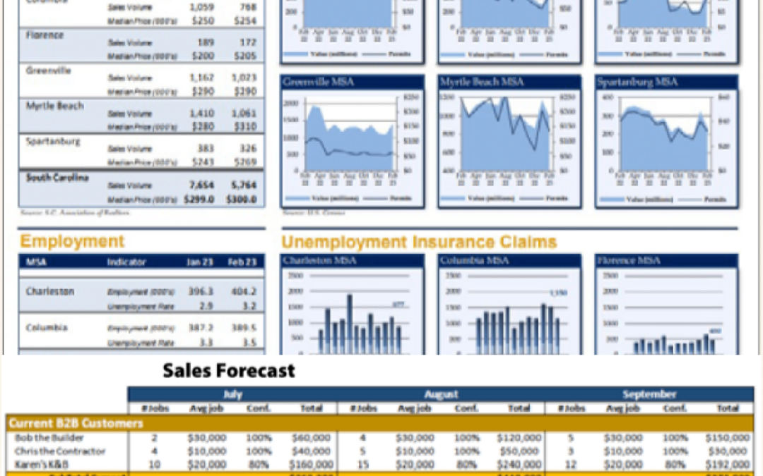 What Will Your Sales Be In September – Forecasting For Your Fabrication Shop